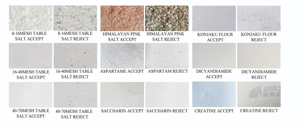 Classificador de cores de sal AMD