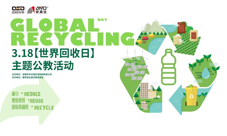 dia global da reciclagem 2023